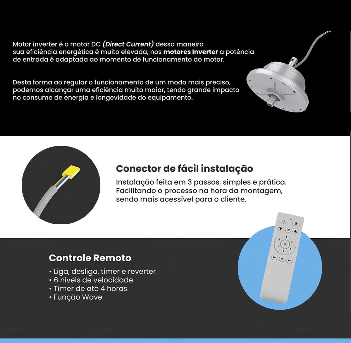 Ventilador De Teto C/ Controle 6 Vel. Fenix Ventisol