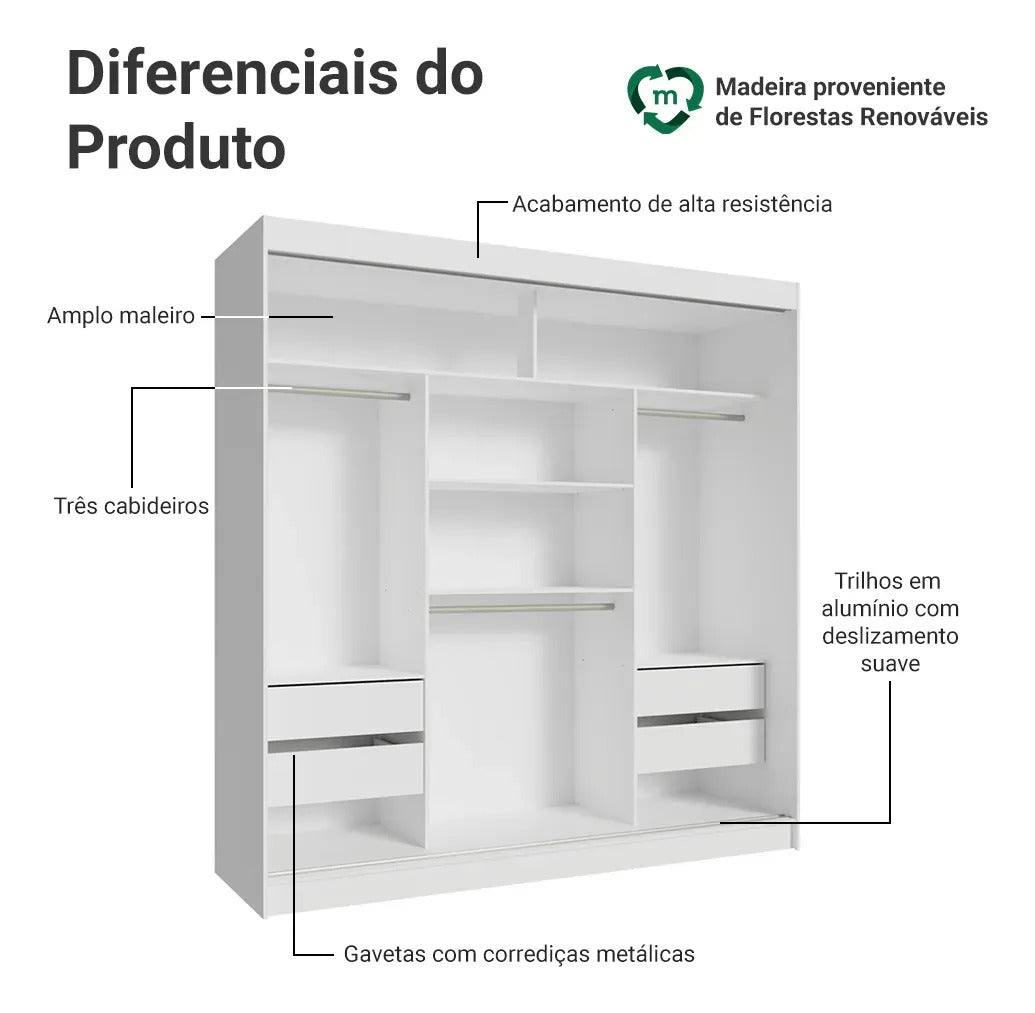Guarda-roupa Casal Armário Quarto Reno Madesa 3 Portas De Correr Esp Branco 1095H91E