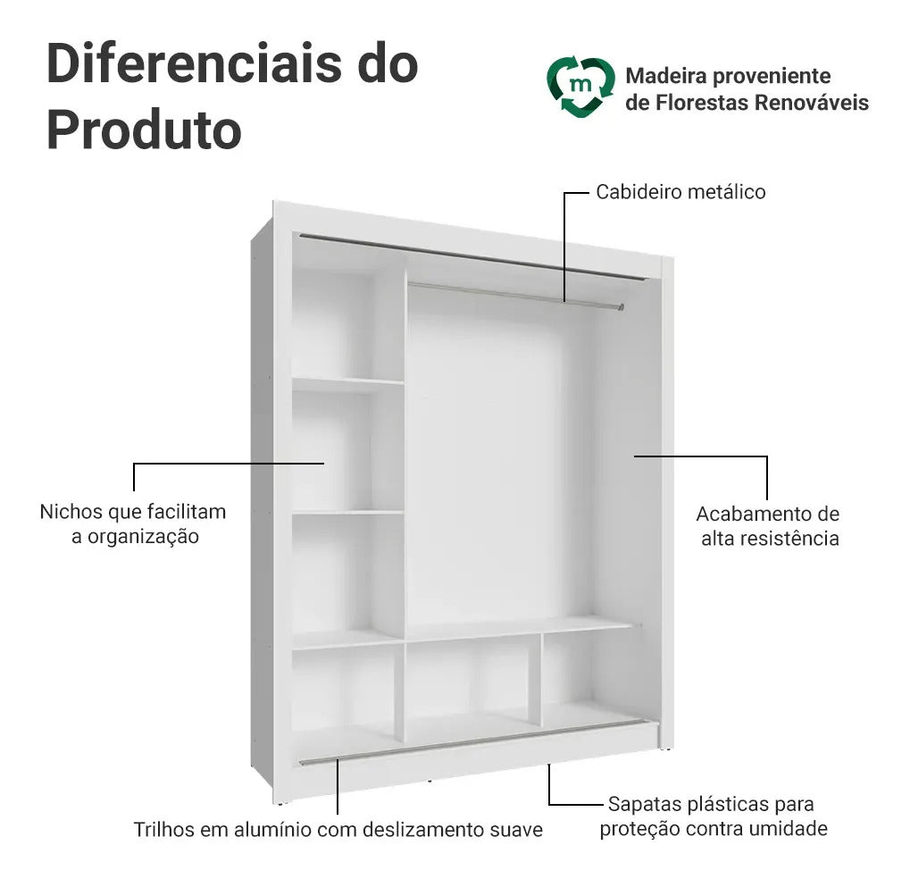 Guarda Roupa Casal Madesa Mônaco 3 Portas De Correr Cor Branco 109309