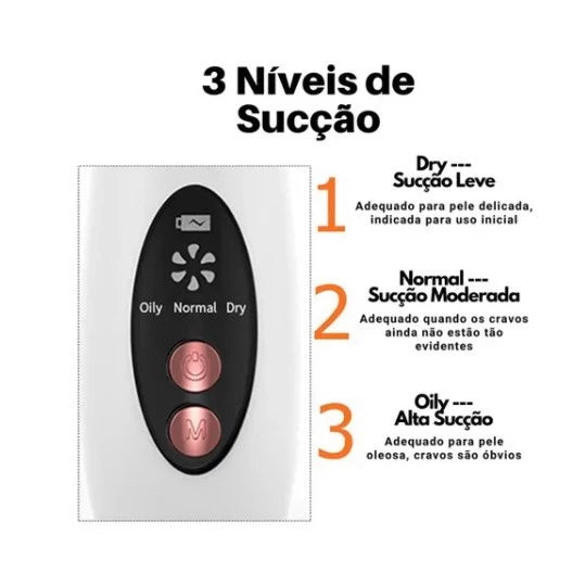 Removedor De Cravos Espinhas Cleaning Sugador Poros Acne Sucção Usb Recarregável
