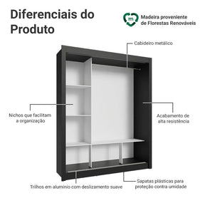 Guarda Roupa Casal Mônaco Madesa 3 Portas Correr Espelho Pr Cor Preto/Rustic 1093D81E
