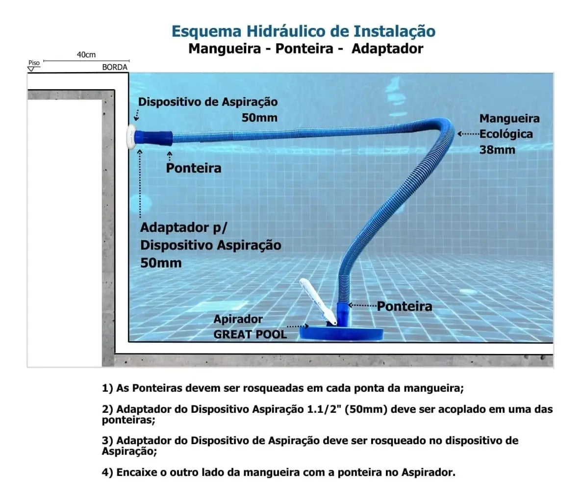 Mangueira De Piscina Para Aspirar Com 8 Metros Atacado Azul