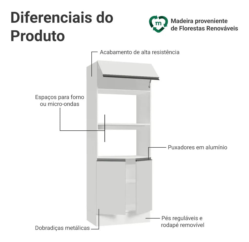 Torre Quente Armário de Cozinha Para 2 Fornos 100% Mdf Branco Smart Madesa G267500909