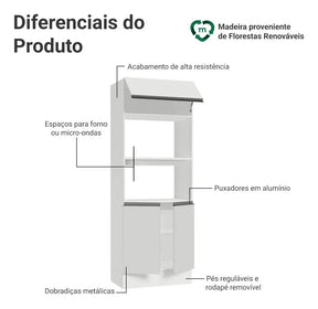 Torre Quente Armário de Cozinha Para 2 Fornos 100% Mdf Branco Smart Madesa G267500909
