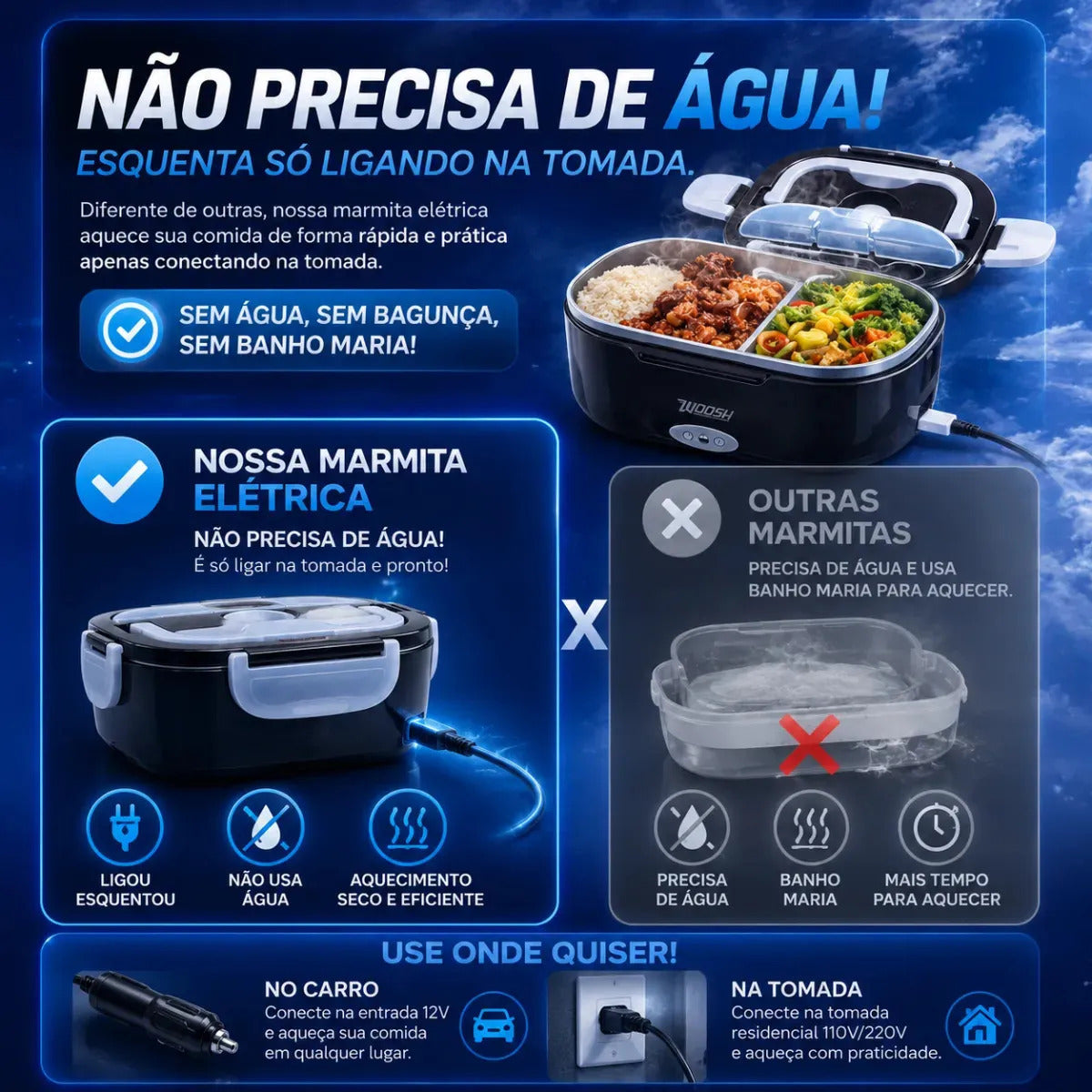 Forno Micro-ondas