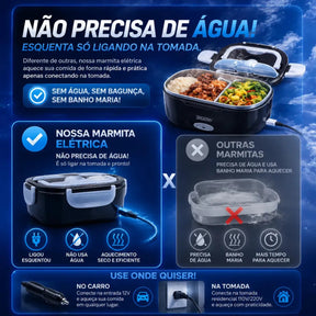 Forno Micro-ondas