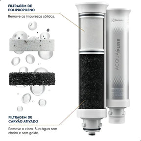 Kit 2 Refil De Água Acqua Pure Electrolux Pe12a Pe12b Pe12g PC01X, Cor Marrom-claro