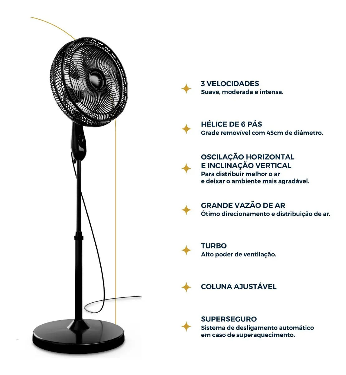 Ventilador de Coluna Britânia 6 Pás de 40cm 160W BVC41A
