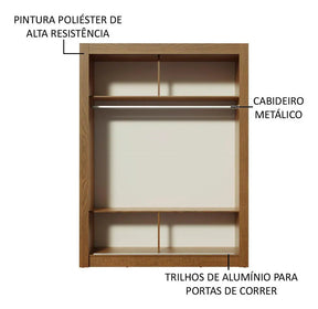 Guarda-roupa Solteiro Madesa Denver 2 Portas De Correr R Cor Rustic