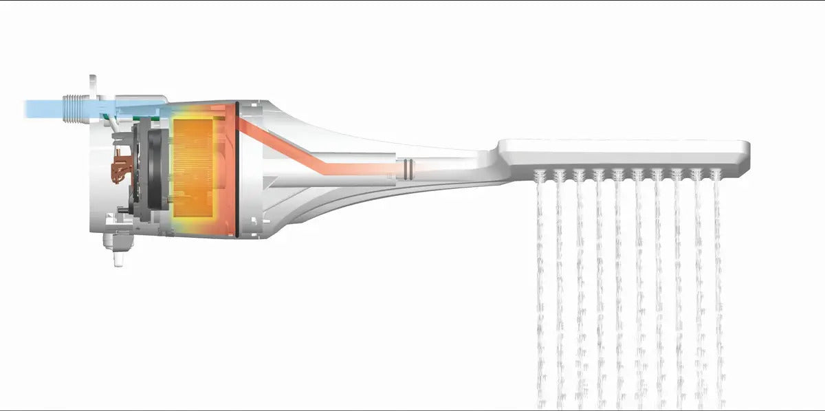 Chuveiro Ducha Lorenzetti Loren Shower Eletrônico Branco 6800w 220V