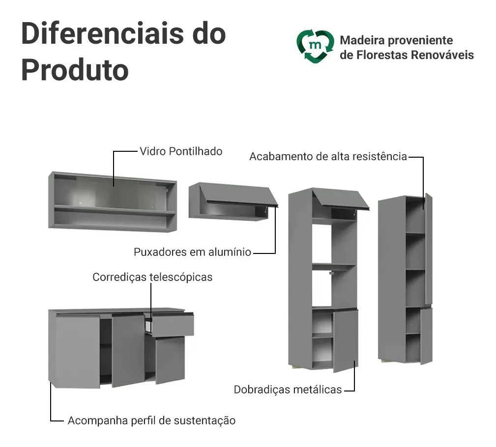 Armário Cozinha Completa Suspenso 300cm Cinza Nice Madesa 06