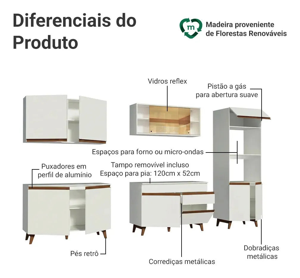Armário De Cozinha Completa Modulada com Balcão para Cooktop Madesa Reims GRRM31000109 Com Armário Branco