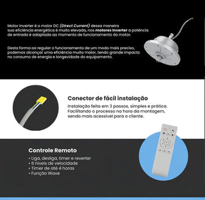 Ventilador De Teto C/ Controle 6 Vel. Fenix Ventisol