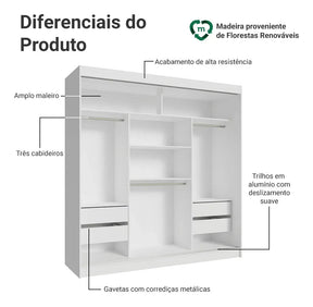 Guarda-roupa Casal Armário Quarto Reno Madesa 3 Portas De Correr Esp Branco 1095H91E
