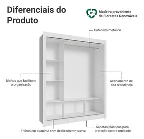 Guarda Roupa Casal Madesa Mônaco 3 Portas De Correr Cor Branco 109309