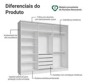 Guarda Roupa Casal Armário Quarto 100% Mdf C Espelho Madesa Royale 3 Portas Cor Branco 106209
