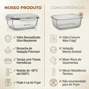 Kit 10 Pote De Vidro Marmita Hermético 640ml Freezer Fitness Rishon