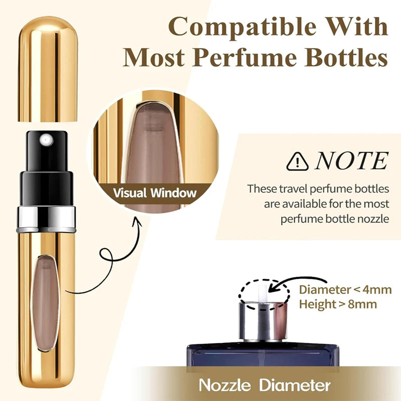 Perfume para Uso Diário