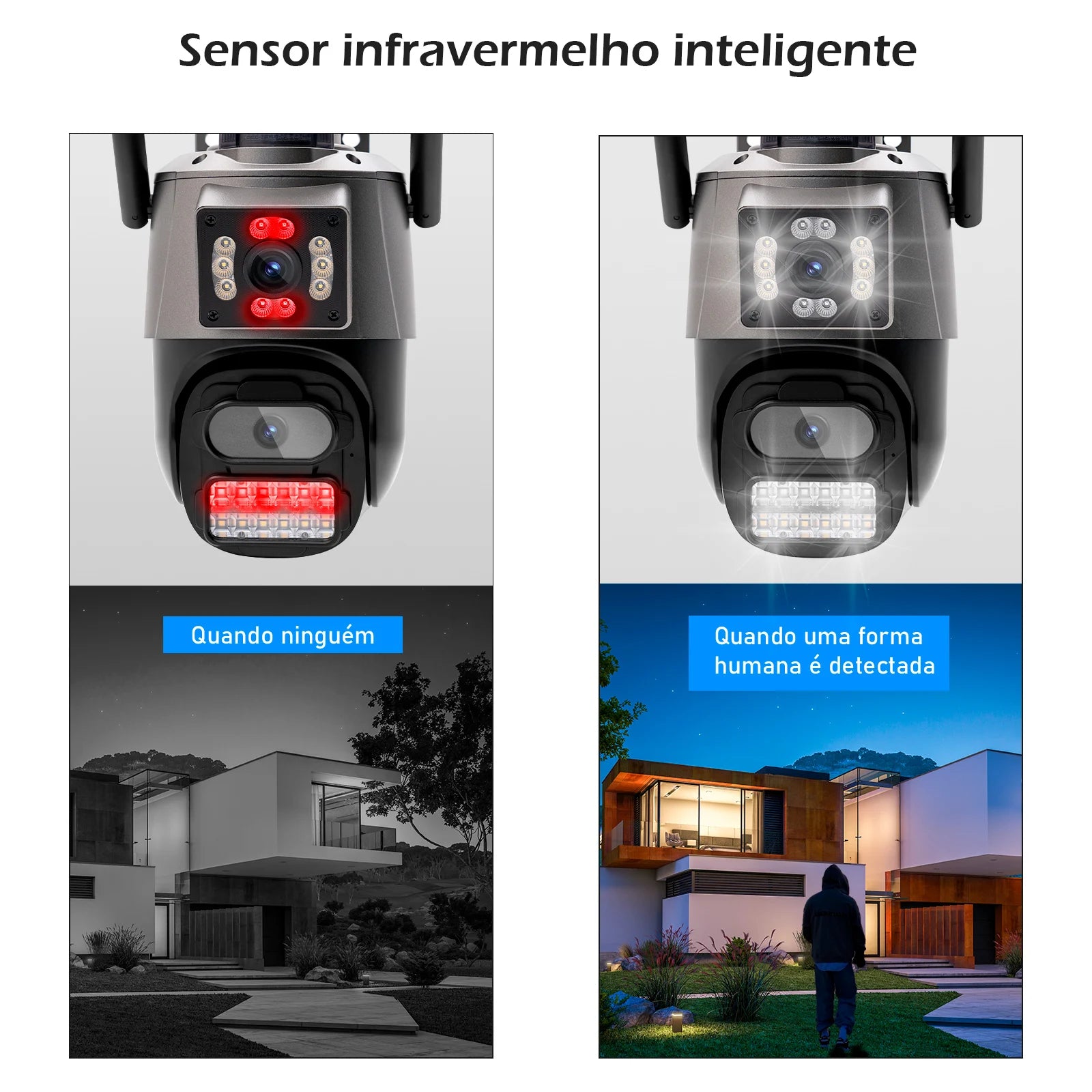 Câmera de Segurança