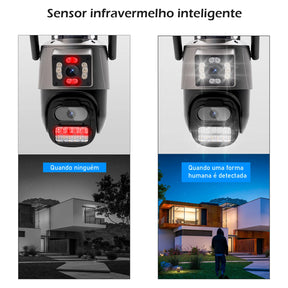 Câmera de Segurança